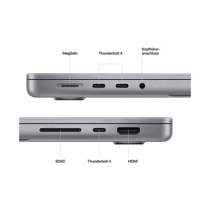 APPLE MacBook Pro M2 Pro, (2023), Notebook mit 14,2 Zoll Display, Apple M-Series Prozessor, 16 GB RAM, 512 GB SSD, Space Grau
